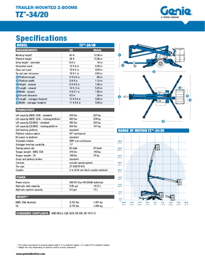 Genie TZ-34/20 Towable — Bootheel Rentals
